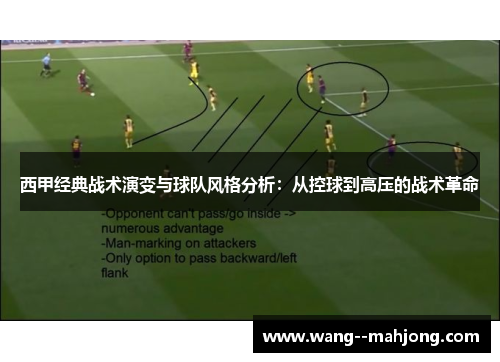 西甲经典战术演变与球队风格分析：从控球到高压的战术革命