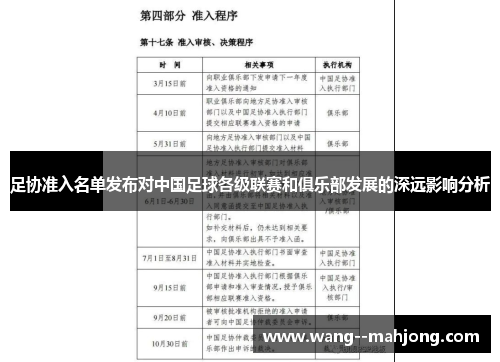 足协准入名单发布对中国足球各级联赛和俱乐部发展的深远影响分析 足协准入名单发布对中国足球各级联赛和俱乐部发展的深远影响分析