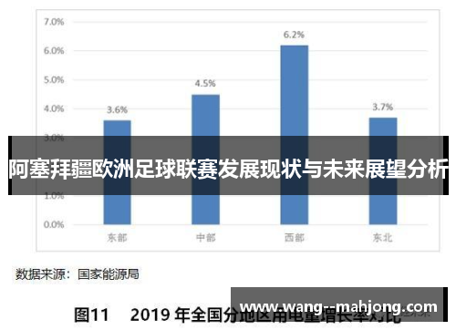 阿塞拜疆欧洲足球联赛发展现状与未来展望分析 阿塞拜疆欧洲足球联赛发展现状与未来展望分析