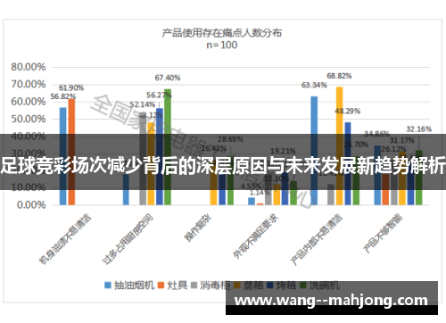 足球竞彩场次减少背后的深层原因与未来发展新趋势解析 足球竞彩场次减少背后的深层原因与未来发展新趋势解析