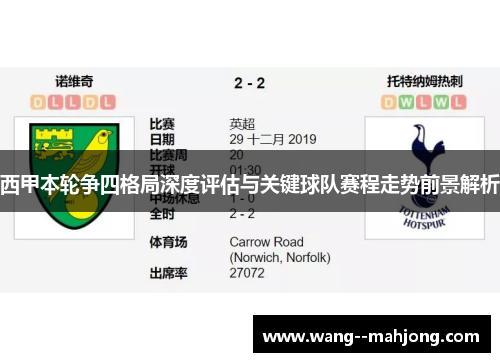 西甲本轮争四格局深度评估与关键球队赛程走势前景解析