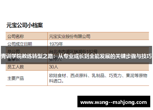 青训学院教练转型之路:从专业成长到全能发展的关键步骤与技巧 青训学院教练转型之路:从专业成长到全能发展的关键步骤与技巧